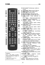 Preview for 81 page of Vivax 49LE78T2S2 Instruction Manuals