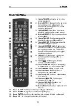 Preview for 192 page of Vivax 49LE78T2S2 Instruction Manuals