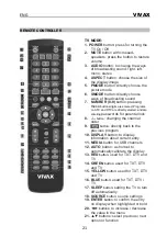 Preview for 248 page of Vivax 49LE78T2S2 Instruction Manuals