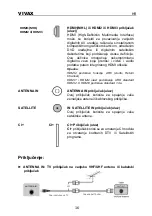 Предварительный просмотр 19 страницы Vivax 49LE96T2S2SM Instruction Manual