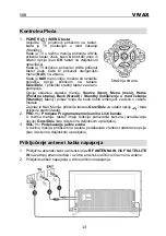 Preview for 66 page of Vivax 49LE96T2S2SM Instruction Manual