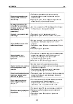 Preview for 149 page of Vivax 49LE96T2S2SM Instruction Manual