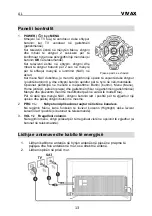 Предварительный просмотр 168 страницы Vivax 49LE96T2S2SM Instruction Manual