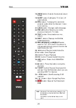 Предварительный просмотр 228 страницы Vivax 49LE96T2S2SM Instruction Manual