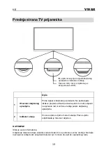 Предварительный просмотр 16 страницы Vivax 49S61T2S2SM Instruction Manuals