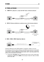 Предварительный просмотр 19 страницы Vivax 49S61T2S2SM Instruction Manuals