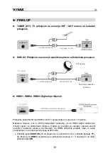 Предварительный просмотр 170 страницы Vivax 49S61T2S2SM Instruction Manuals