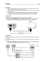 Предварительный просмотр 19 страницы Vivax 49UHDS61T2S2SM Instruction Manuals