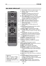 Предварительный просмотр 22 страницы Vivax 49UHDS61T2S2SM Instruction Manuals