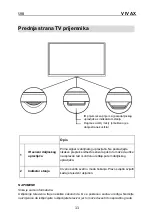 Предварительный просмотр 54 страницы Vivax 49UHDS61T2S2SM Instruction Manuals