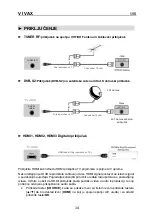 Предварительный просмотр 57 страницы Vivax 49UHDS61T2S2SM Instruction Manuals