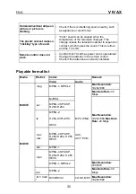 Предварительный просмотр 198 страницы Vivax 49UHDS61T2S2SM Instruction Manuals