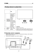 Предварительный просмотр 15 страницы Vivax 50UHD10K Instruction Manual