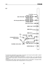 Предварительный просмотр 18 страницы Vivax 50UHD10K Instruction Manual