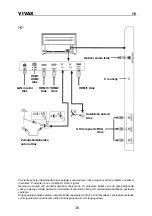 Предварительный просмотр 19 страницы Vivax 50UHD10K Instruction Manual