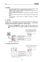 Предварительный просмотр 22 страницы Vivax 50UHD10K Instruction Manual