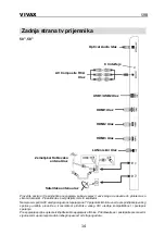 Предварительный просмотр 63 страницы Vivax 50UHD10K Instruction Manual