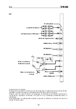 Предварительный просмотр 110 страницы Vivax 50UHD10K Instruction Manual