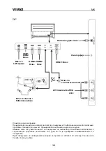 Предварительный просмотр 111 страницы Vivax 50UHD10K Instruction Manual