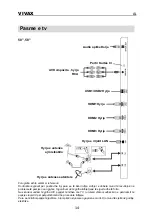 Предварительный просмотр 155 страницы Vivax 50UHD10K Instruction Manual