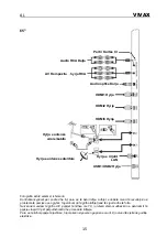 Предварительный просмотр 156 страницы Vivax 50UHD10K Instruction Manual