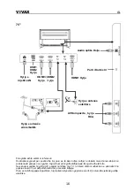 Preview for 157 page of Vivax 50UHD10K Instruction Manual