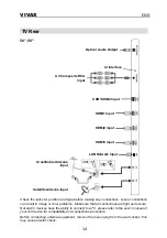 Preview for 201 page of Vivax 50UHD10K Instruction Manual