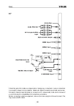 Предварительный просмотр 202 страницы Vivax 50UHD10K Instruction Manual