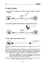 Preview for 20 page of Vivax 50UHD122T2S2 Instruction Manuals