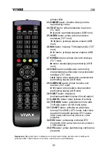 Предварительный просмотр 79 страницы Vivax 50UHD122T2S2 Instruction Manuals