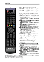 Предварительный просмотр 187 страницы Vivax 50UHD122T2S2 Instruction Manuals