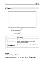 Preview for 232 page of Vivax 50UHD122T2S2 Instruction Manuals