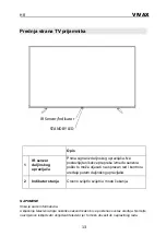 Предварительный просмотр 16 страницы Vivax 50UHD122T2S2SM Instruction Manuals