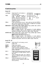 Предварительный просмотр 17 страницы Vivax 50UHD122T2S2SM Instruction Manuals