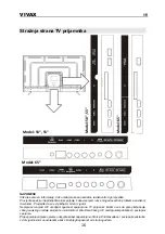 Предварительный просмотр 19 страницы Vivax 50UHD122T2S2SM Instruction Manuals