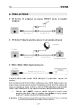 Предварительный просмотр 20 страницы Vivax 50UHD122T2S2SM Instruction Manuals