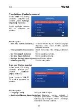 Предварительный просмотр 48 страницы Vivax 50UHD122T2S2SM Instruction Manuals