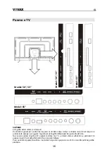 Preview for 181 page of Vivax 50UHD122T2S2SM Instruction Manuals