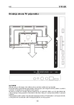 Предварительный просмотр 18 страницы Vivax 50UHD123T2S2SM Instruction Manuals