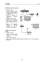 Предварительный просмотр 23 страницы Vivax 50UHD123T2S2SM Instruction Manuals