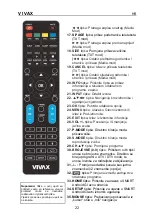 Предварительный просмотр 25 страницы Vivax 50UHD123T2S2SM Instruction Manuals