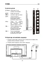 Preview for 67 page of Vivax 55UHD121T2S2 Instruction Manuals