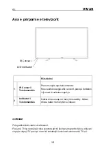 Preview for 168 page of Vivax 55UHD121T2S2 Instruction Manuals