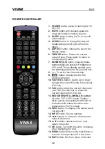 Preview for 225 page of Vivax 55UHD121T2S2 Instruction Manuals