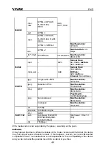 Preview for 251 page of Vivax 55UHD121T2S2 Instruction Manuals