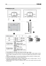 Предварительный просмотр 14 страницы Vivax A Series Instruction Manuals