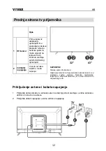 Предварительный просмотр 15 страницы Vivax A Series Instruction Manuals