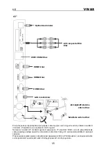 Предварительный просмотр 18 страницы Vivax A Series Instruction Manuals