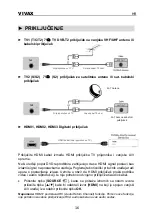 Предварительный просмотр 19 страницы Vivax A Series Instruction Manuals