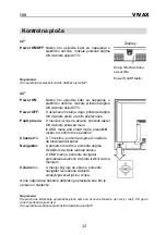 Предварительный просмотр 60 страницы Vivax A Series Instruction Manuals